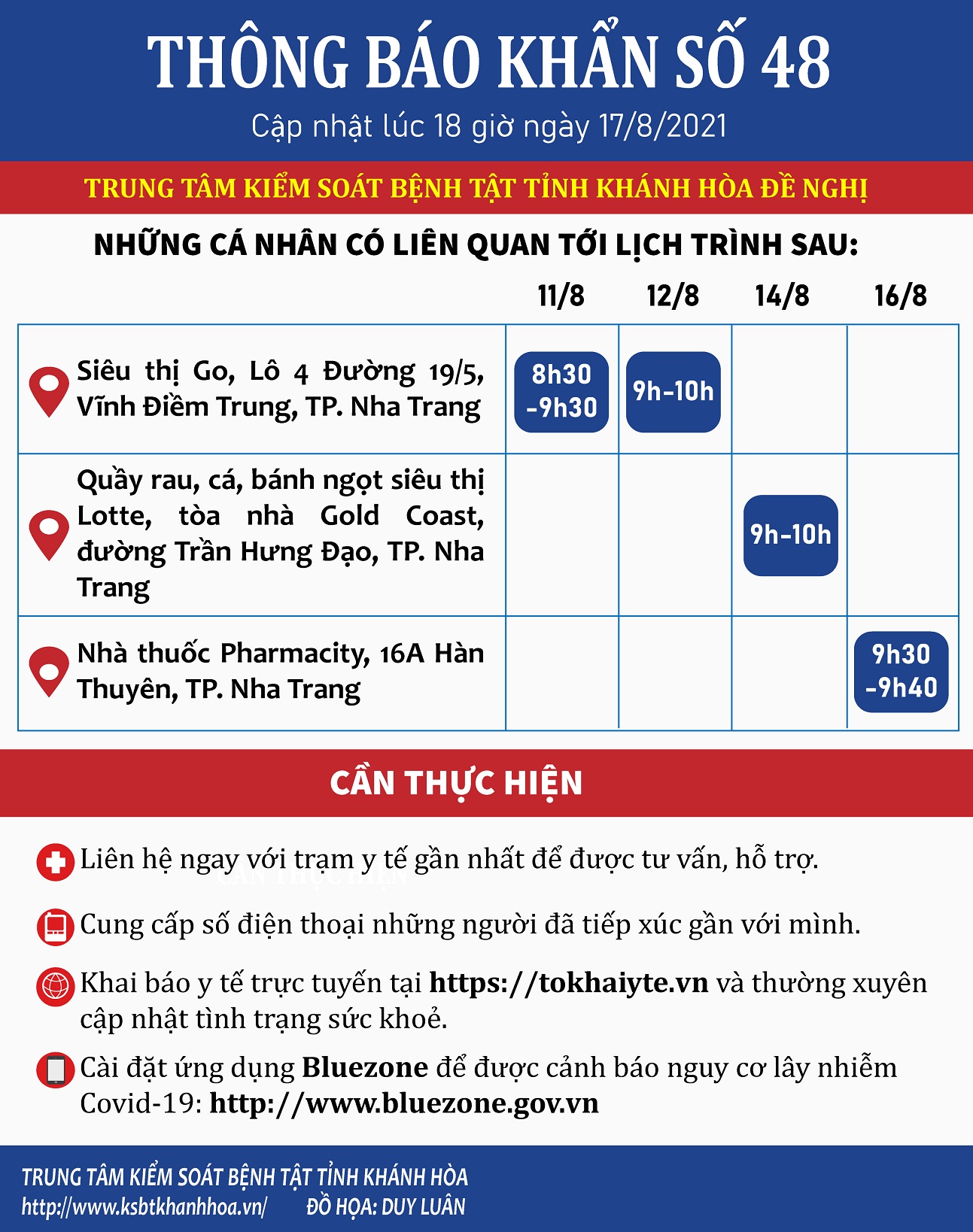 THÔNG BÁO KHẨN SỐ 48